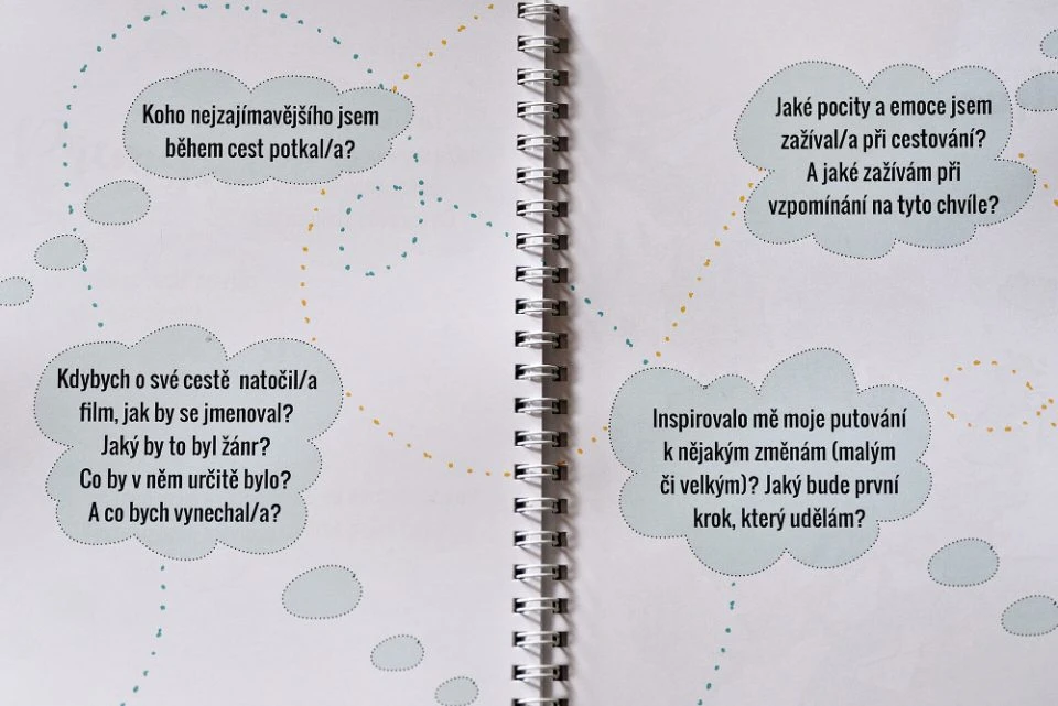ταξιδιωτικό ημερολόγιο