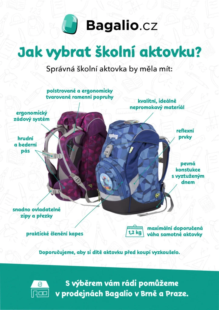 INFOGRAPHIC: Πώς να επιλέξετε μια σχολική τσάντα;
